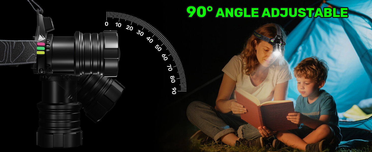 Ліхтар на голову LED акумуляторний, 90000 люмен, Zoom, сенсор, 3 кольори світла, червоне аварійне світло, 7000mAh, IPX7, для кемпінгу, риболовлі