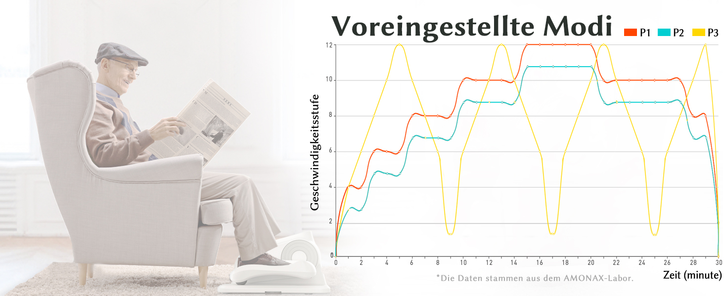Електричний еліптичний тренажер Amonax, міні крос-тренажер для дому, сидячий тренажер для ніг, кардіо тренажер під стіл, для людей похилого віку, білий