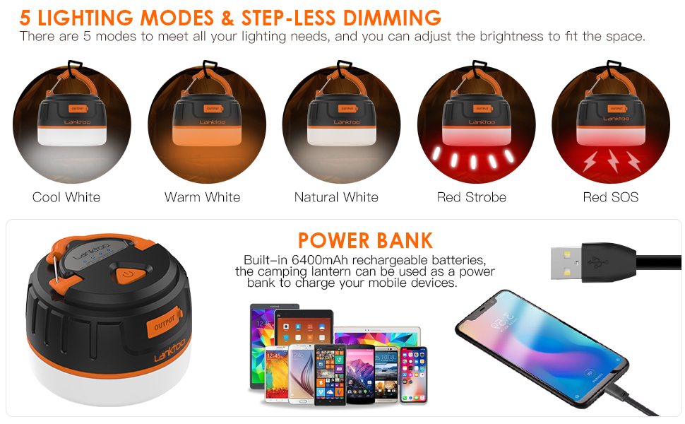 Ліхтар кемпінговий акумуляторний Lanktoo з пульт дистанційного керування та Powerbank, USB-C, 300 годин роботи, 5 режимів, водонепроникний, з магнітним основанням, для риболовлі, надзвичайних ситуацій (чорний + зелений)