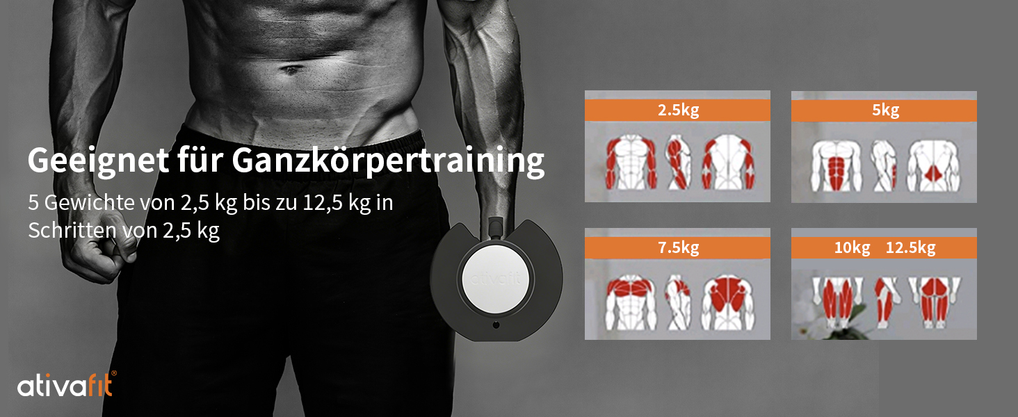 Регульовані гантелі ATIVAFIT з антиковзким покриттям та підставкою – для дому, фітнесу та тренувань (1/2 шт)