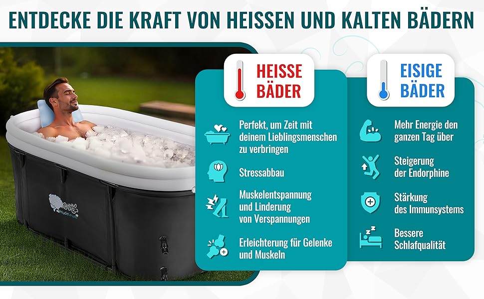 Зручна складана ванна для дорослих 147x74x60 см – комплект з аксесуарами для теплої та холодної ванни, портативна, для дому та відпочинку на природі, чорно-біла, MelodieGesund