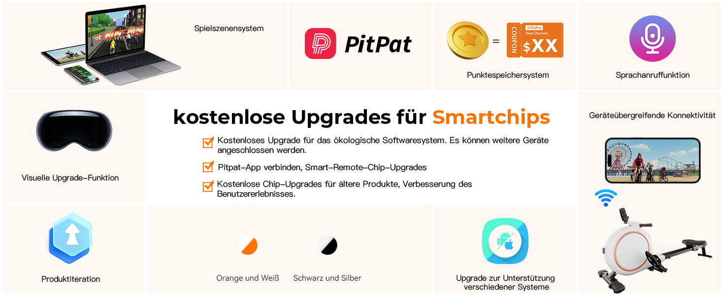 Гребний тренажер для дому з магнітним опором, 32 рівні, 136 кг, сумісність з додатком, LCD-дисплей, білий-помаранчевий