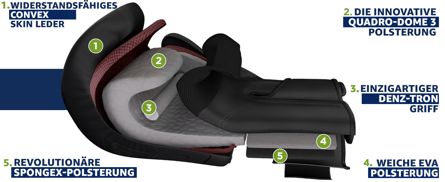 Боксерські рукавички RDX для дітей Maya Hide, 8oz (червоні) - Муай Тай, Кікбоксинг, MMA, бокс