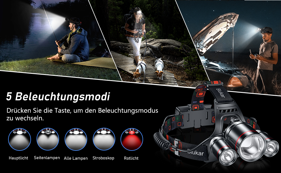 Ліхтар на голову Blukar LED 8000 Люмен, перезаряджається, Zoom, 5 режимів, червоне світло, IPX6, 90° регулювання, для кемпінгу, риболовлі, ремонту, чорний