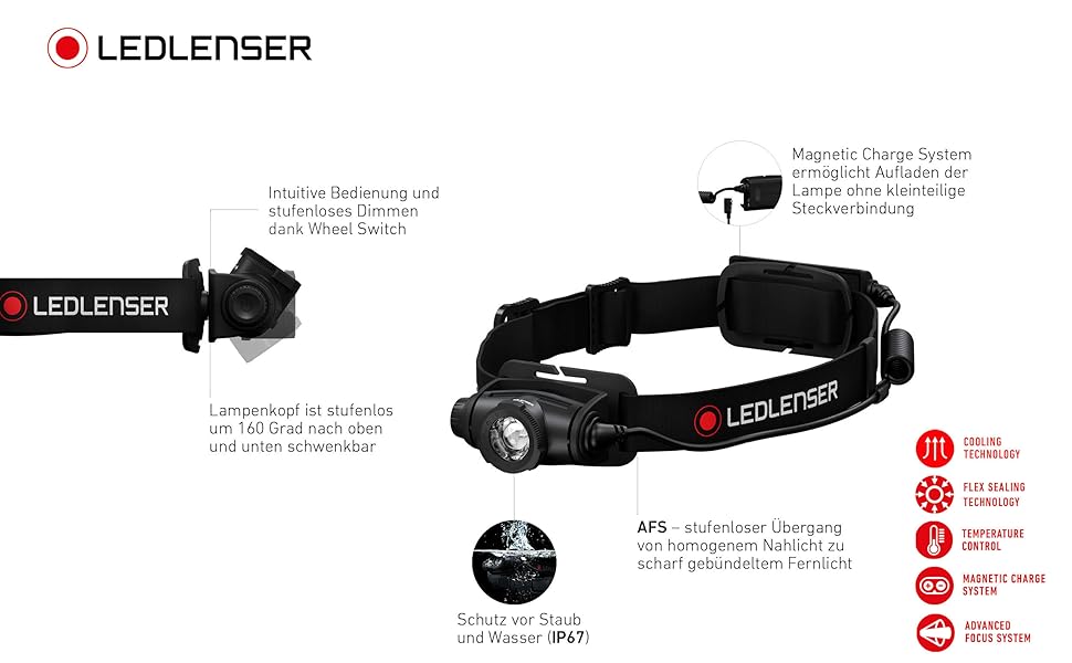 Ліхтар налобний LED Ledlenser H5R Core, 350 люмен, водонепроникний IP67, регульований, поворотний, з плавним регулюванням яскравості, 2xAA батарейки, дальність освітлення 160м, з батарейками