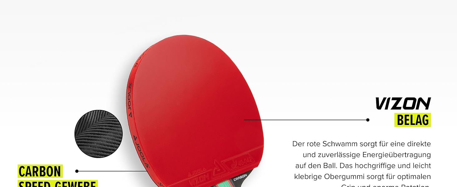 Стіл тенісний набір JOOLA RED Carbon Control – набір ракетки з покриттям Vizon та магнітною коробкою