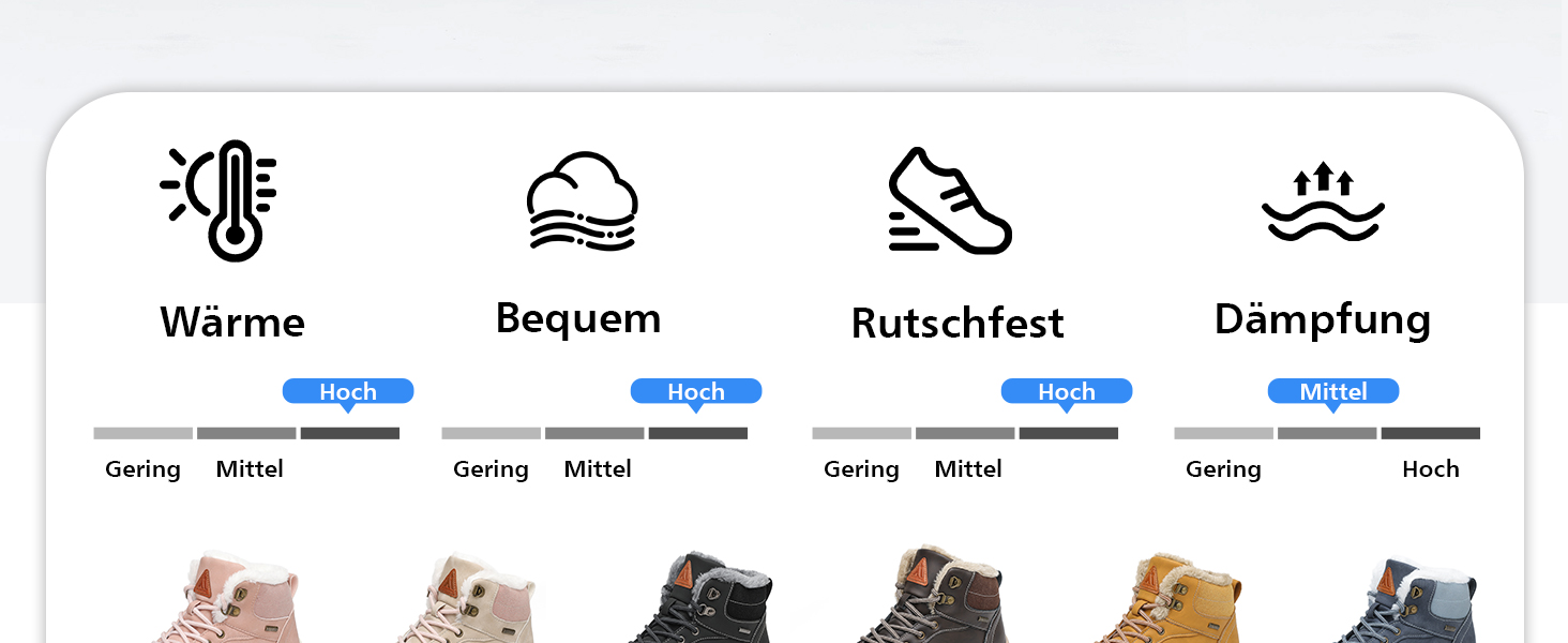 Зимові черевики для чоловіків та жінок. Теплі зимові чоботи Outdoor. Чорні черевики для снігу, 40 EU