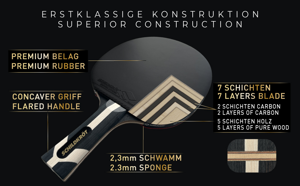 Ракетка для настільного тенісу Schildkröt Carbon Power — атакувальна карбонова ракетка з сертифікованими накладками ITTF для аматорів та професіоналів