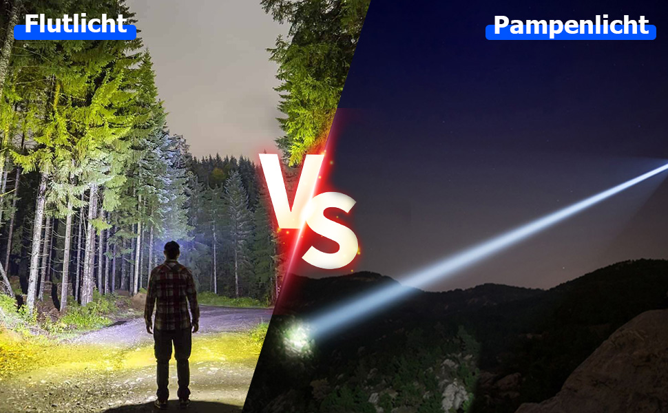 Налобний ліхтар NAKCNM LED 15000 люмен з COB світлом, акумуляторний, з заднім світлом, 4 режими, регульований фокус, водонепроникний, для риболовлі, туризму, бігу, кемпінгу та пригод