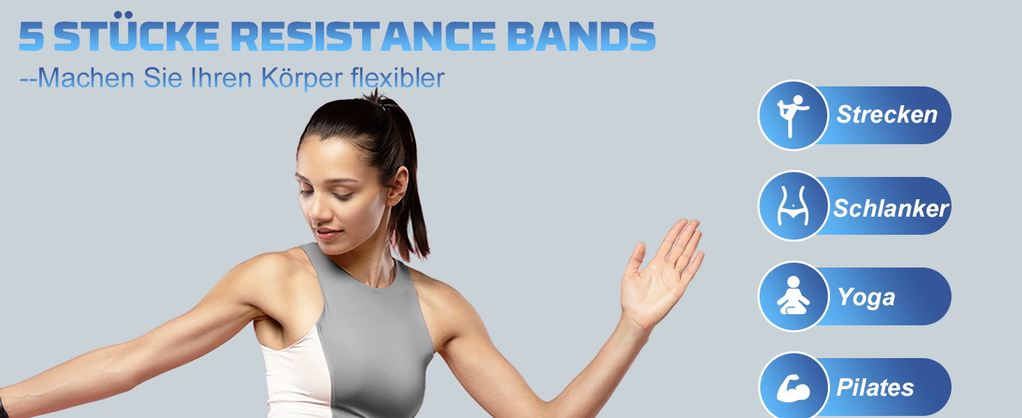 Набір еластичних фітнес-гумок для тренувань Resistance Bands 5 рівнів, Pilates, йога, силові тренування (1.5м, градієнт синій)