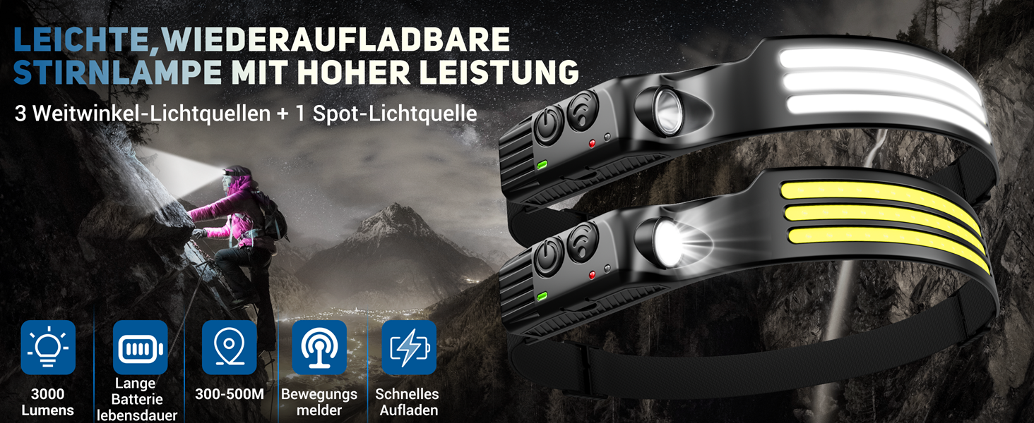 LED налобний ліхтар акумуляторний, 3000 люменів, 230° широкий кут, 3 LED, біле світло, датчик світла, водонепроникний IPX5, 0.14 кг, для кемпінгу, бігу, походів, риболовлі