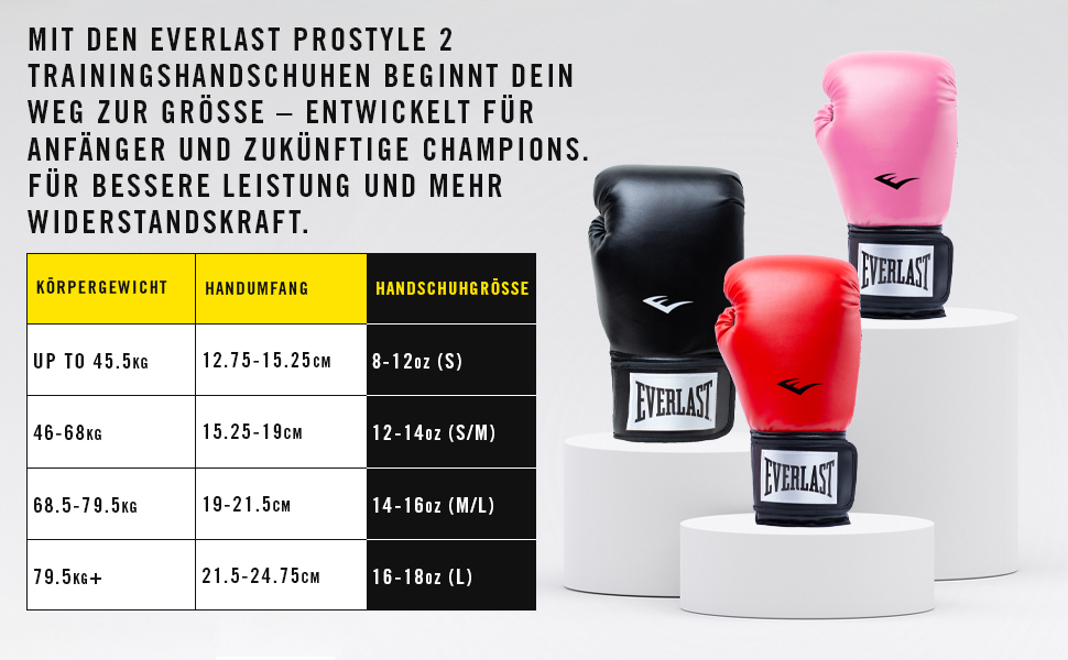 Боксерські рукавички Everlast ProStyle 2, 12oz, червоні, для тренувань, боксерського мішка, пращ, фітнесу, з клямками, стрічкою для хвата, сітчастою внутрішньою поверхнею та потрійною підкладкою – якість Everlast