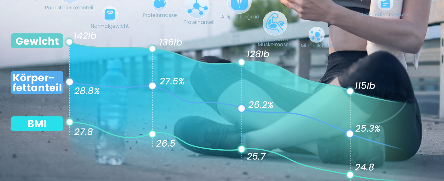 Ваги INSMART для тіла з 8 електродами: аналіз 56 параметрів (BMI, жир, м'язи), VA-дисплей, до 227 кг, чорні