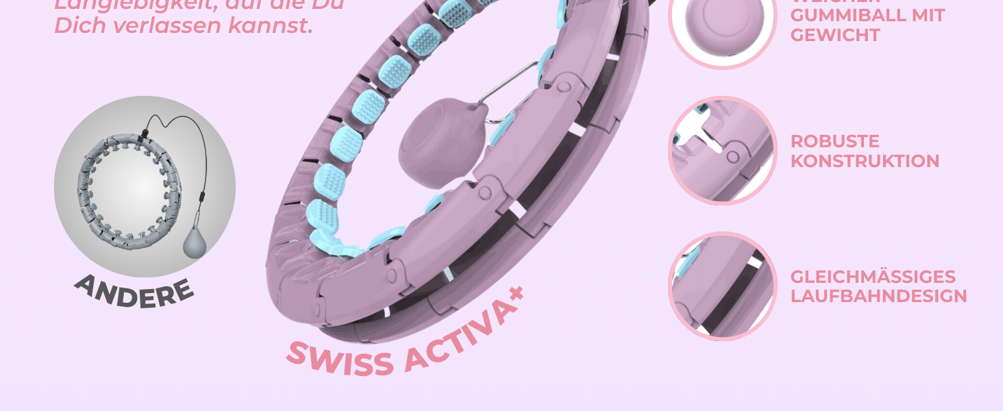 Розумний хулахуп Swiss Activa+ S2 XXL для дорослих, синій