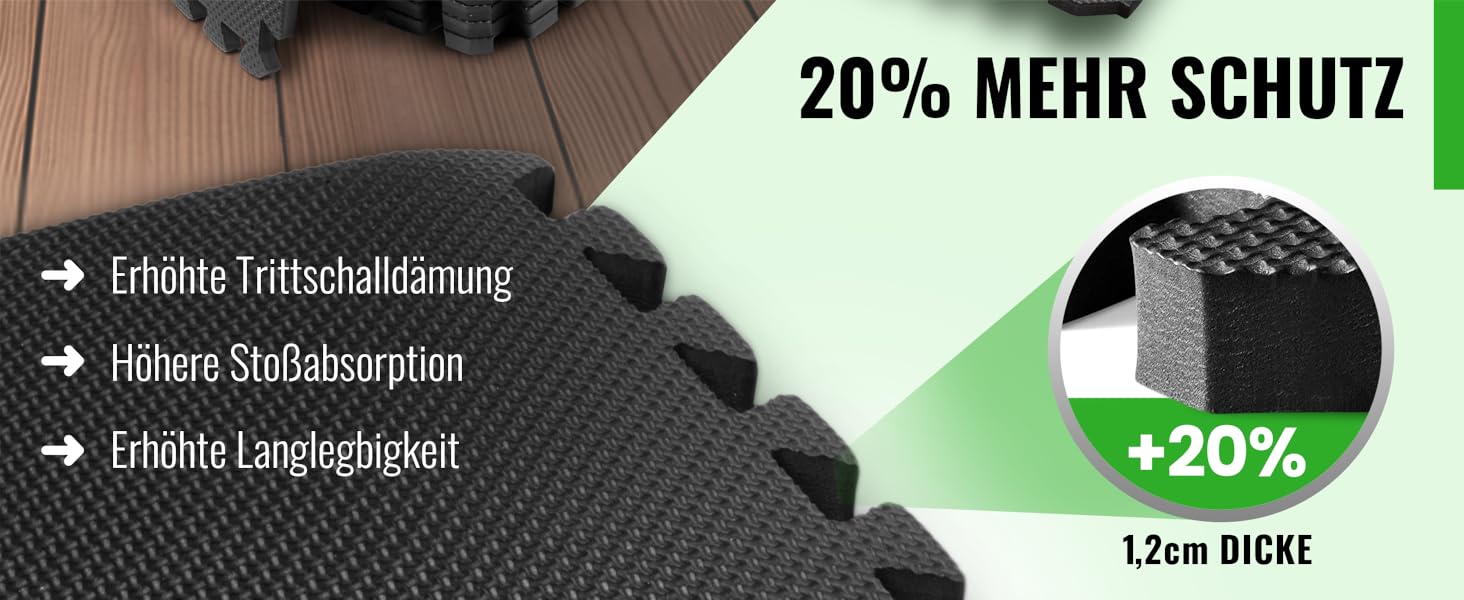 AthleticPro Мат для підлоги спортивний 30x30 см / 60x60 см, посилений захист (+20%), 18 шт, 1.7 м² - Нековзні гумові килимки для спортзалу