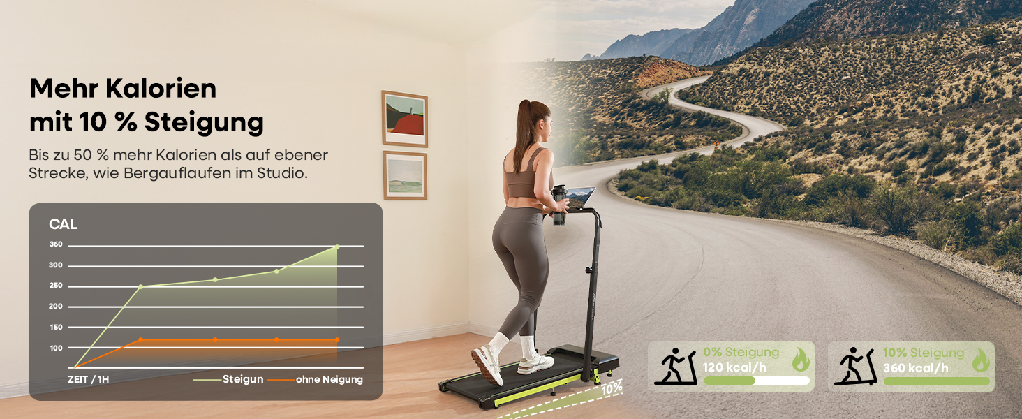 Бігова доріжка Walking Pad з нахилом 10%, 3.0 к.с., складна, для дому з магнітним пультом, LED-дисплеєм, висувними поручнями, 12 програм HIIT, до 136 кг, зелена
