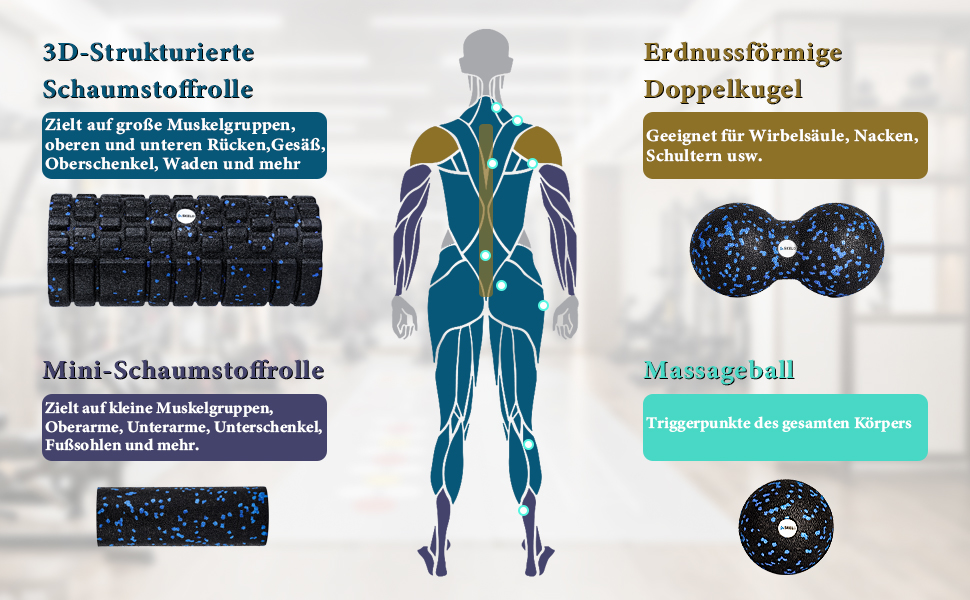 Ролик для фасції, набір роликів для фасції, що складається з масажу з 3D-текстурою, Fascia Roller Spine/Mini Fascia Roller/Fascia Ball, Поролоновий ролик для йоги, Обмін сполучної тканини, Масаж м'язів, з Poster