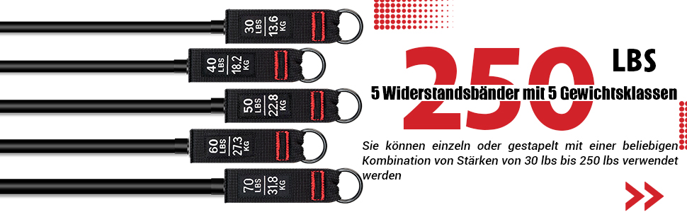 Набір стрічок опору, 5 гумок з ручкою та аксесуарами (250 фунтів, чорний)
