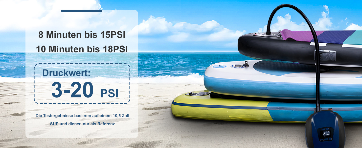 Електрична SUP-насос Ruitx 20PSI з високим тиском, 12V DC, для каяків/матраців/віндсерфінгу/водних видів спорту