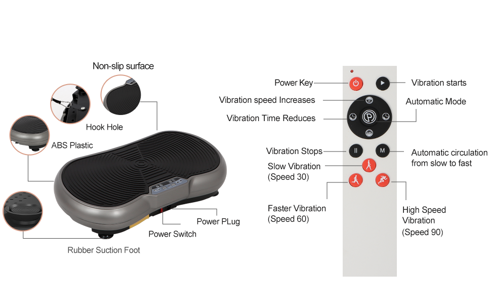 Вібраційна платформа Panana ZZ-SZ302 з тихою системою, 120 рівнів та 10 програм | з пультом ДУ | антиковзаюча | для всього тіла, схуднення | з тренувальними гумками