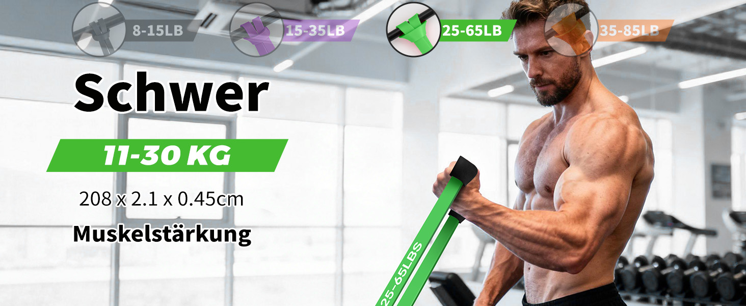 Набір еластичних стрічок Fokky для фітнесу, 4 рівні, з дверним кріпленням та захисними подушечками, для силових тренувань, чорний, фіолетовий, зелений, помаранчевий