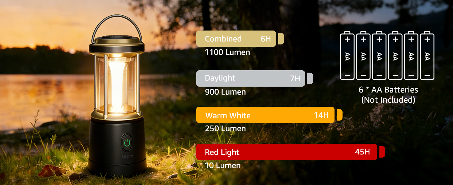 Ліхтар кемпінговий LED Lepro 2000 люмен, акумуляторний, водонепроникний IPX4, з Power Bank, для походу та надзвичайних ситуацій (Чорний)