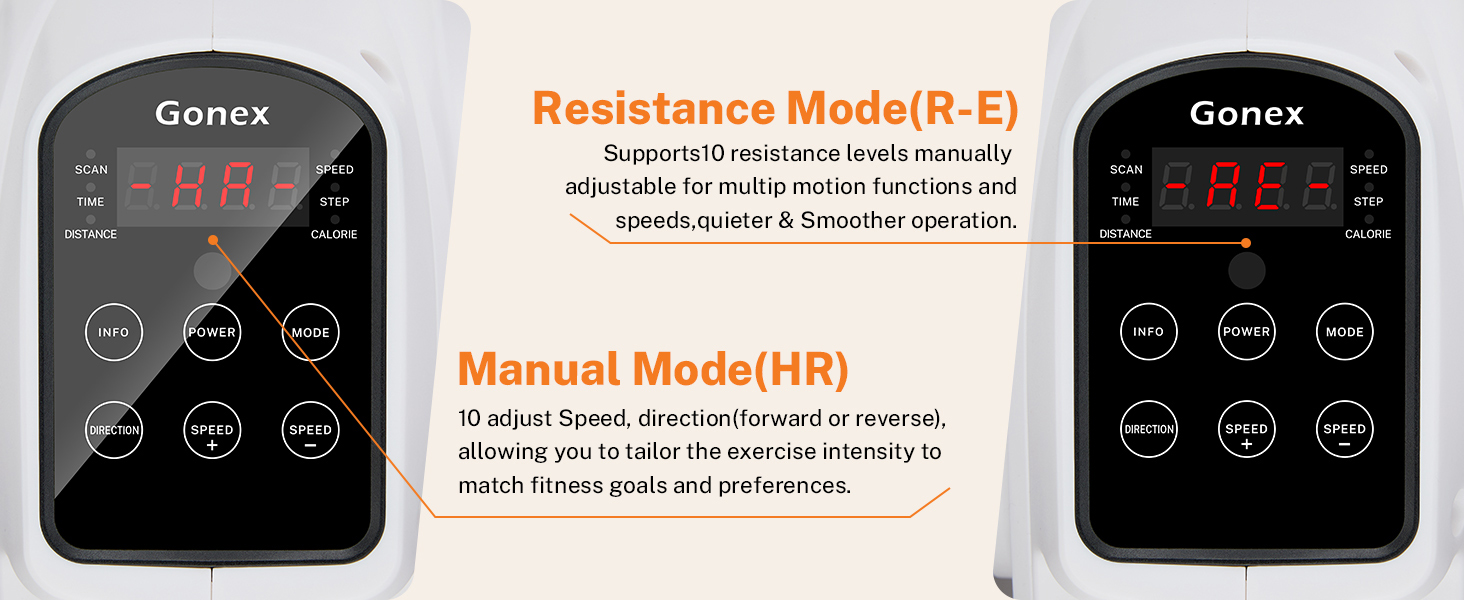 Еліптичний тренажер Gonex під стіл для літніх людей з 10 рівнями опору, тренажер для ніг, як у телепередачі, педальний тренажер для сидіння, 10 швидкостей & 3 автоматичні режими (білий)