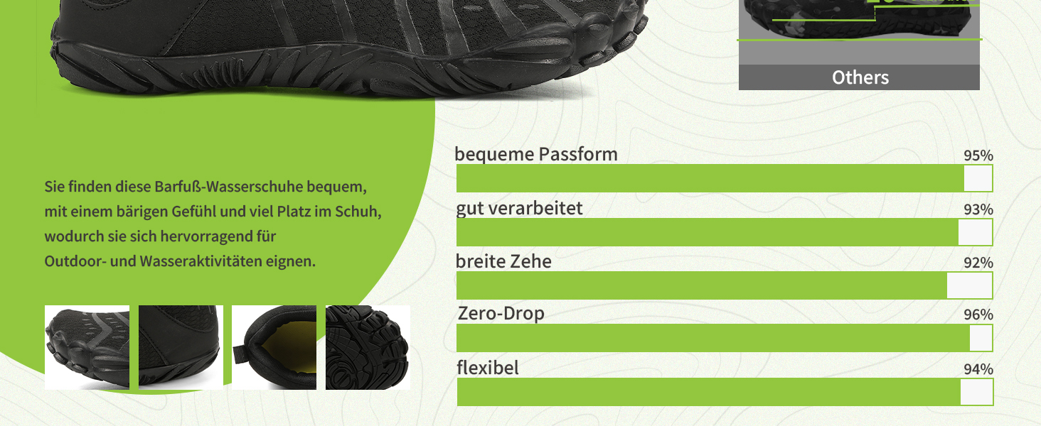 Босі кросівки для чоловіків та жінок широкі, для трейлу, з п'ятьма пальцями, мінімалістичні, з нульовим перепадом, для піших прогулянок, фітнесу, комфортні, легкі, для бігу, унісекс, розміри 36-46 EU, 39 EU, чорні