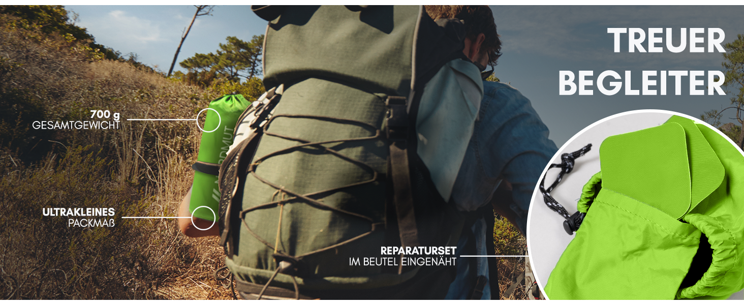 Килимок туристичний NORDMUT® Isomatte Outdoor з ремкомплектом | Легкий килимок для кемпінгу, походів, відпочинку на природі - компактний, зелений