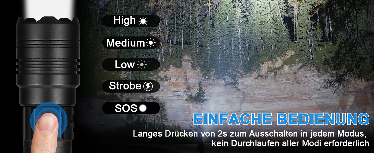 Ліхтар налобний LED USB-C, 500000 люмен, тактичний, 5 режимів, водонепроникний IPX7, для кемпінгу та відпочинку на природі
