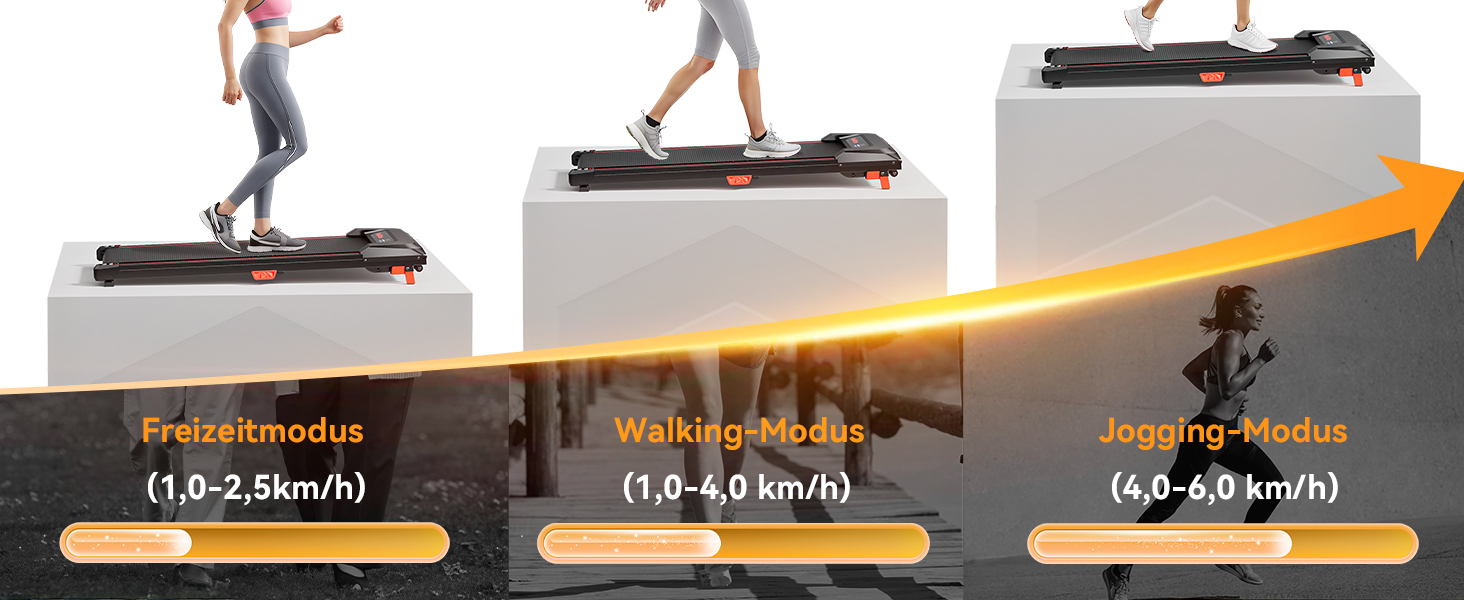 Біговий доріжка з нахилом 5%, компактна під стіл для дому та офісу, портативна бігове обладнання з LED дисплеєм, пульт дистанційного керування, вантажопідйомність 150 кг, 2.5HP, тихий двигун, чорний