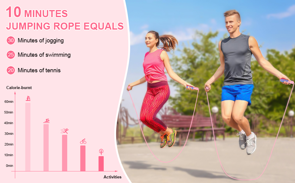 Стрибкове канат для фітнесу, з вагою, регульований, для жінок та чоловіків, зелений