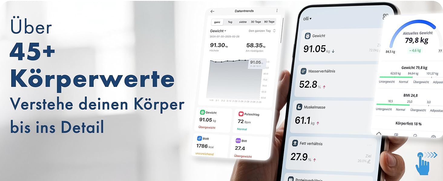 Інтелектуальна вага з аналізом складу тіла - WiFi та Bluetooth, TFT LCD дисплей, вимірювання жиру, м'язової маси, крокомір, акумулятор 800 mAh, сенсори для аналізу тіла
