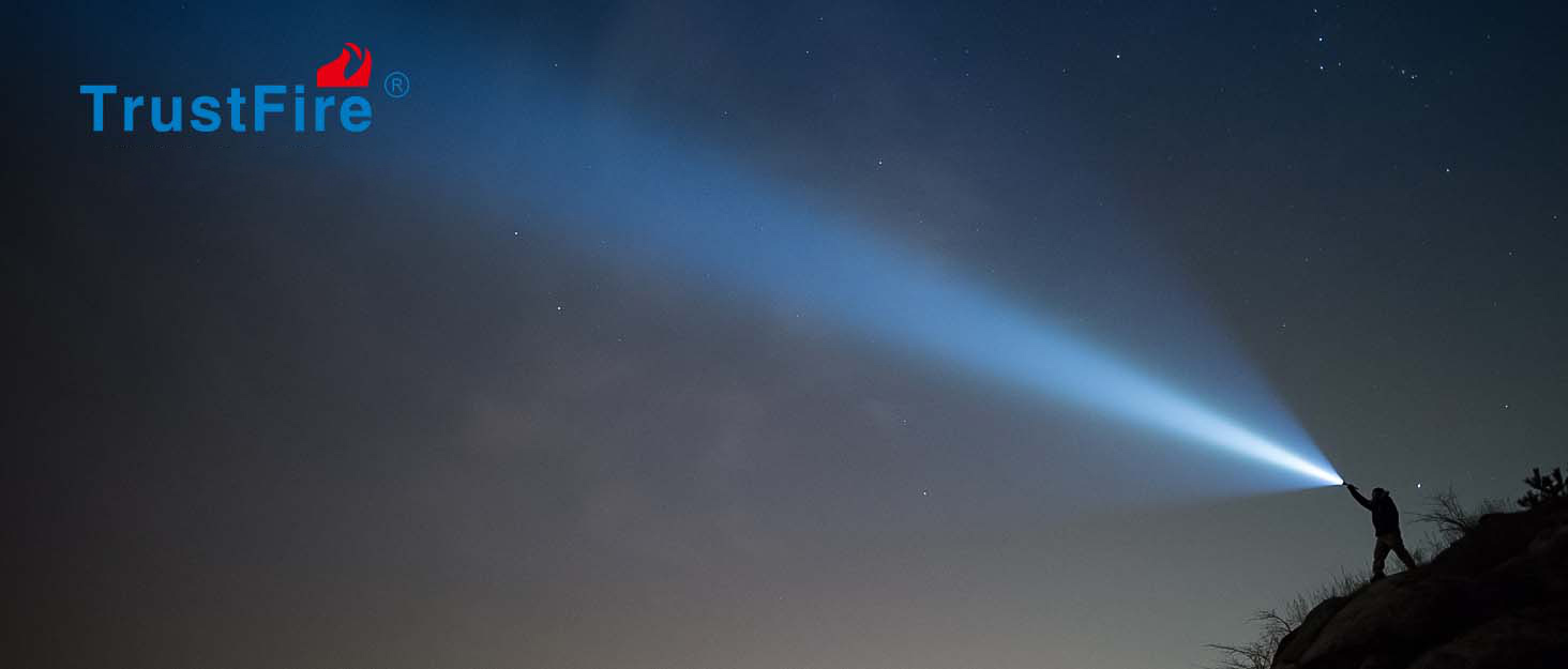 Ліхтар на голову TrustFire H5R: LED, перезаряджається, 600 люмен, водонепроникний, 5 режимів, для бігу та туризму