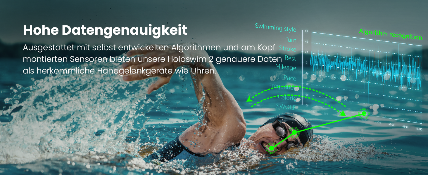 Окуляри Holoswim 2s AR чорні, проти запотівання, фітнес-трекер