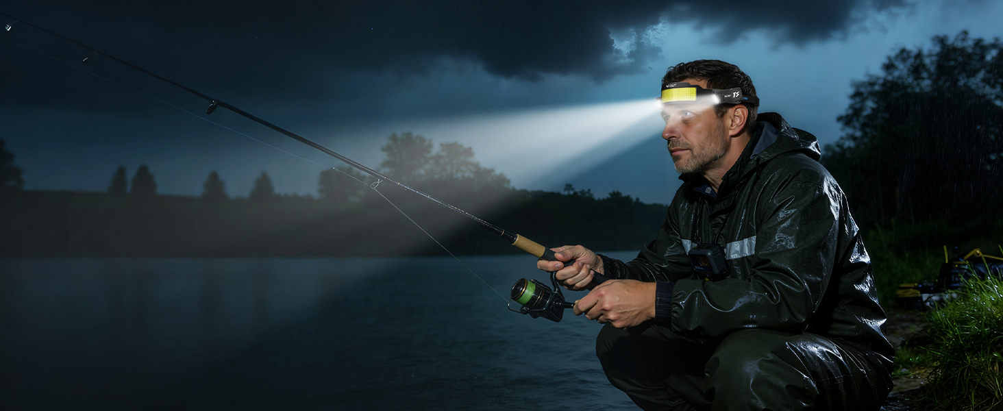 Налобний ліхтар Smiling Shark TS-6 LED, акумуляторний, 2400mAh, з регульованим світлом, 6 світлових режимів, сенсор руху, для кемпінгу, бігу, туризму