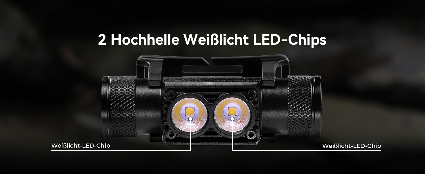 Налобний ліхтар Sofirn D25LR/H25LR з червоним світлом 660нм та High CRI, акумуляторний LED ліхтар з USB-C, водонепроникний IPX6 для бігу, риболовлі та полювання (Біле світло)