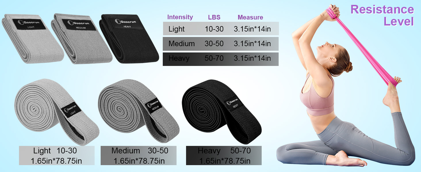 Набір для пілатесу: кільце, еластичні стрічки, фітбол, диски для ковзання, плакат з інструкцією. Домашній спортзал