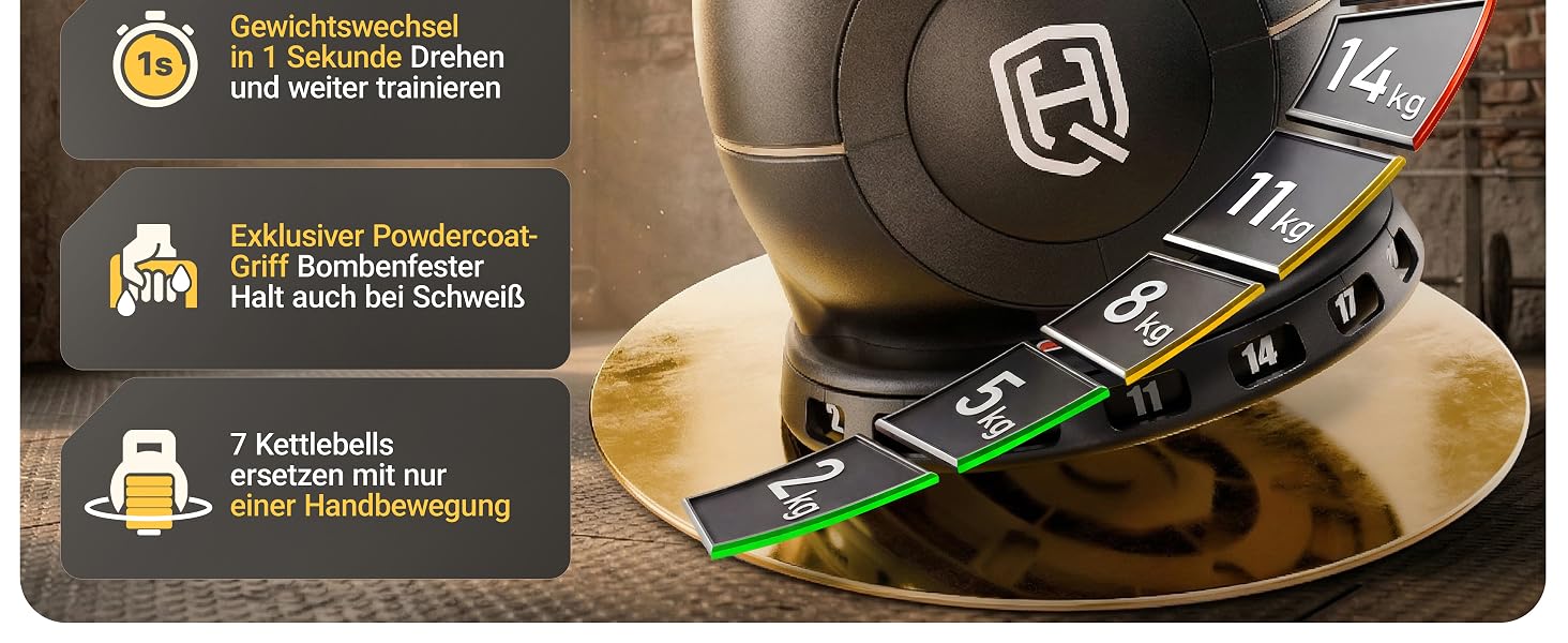 Регульована гиря HQ Germany від 2 до 20 кг з антиковзаючим Powdercoat покриттям, набір ваг для домашнього тренування