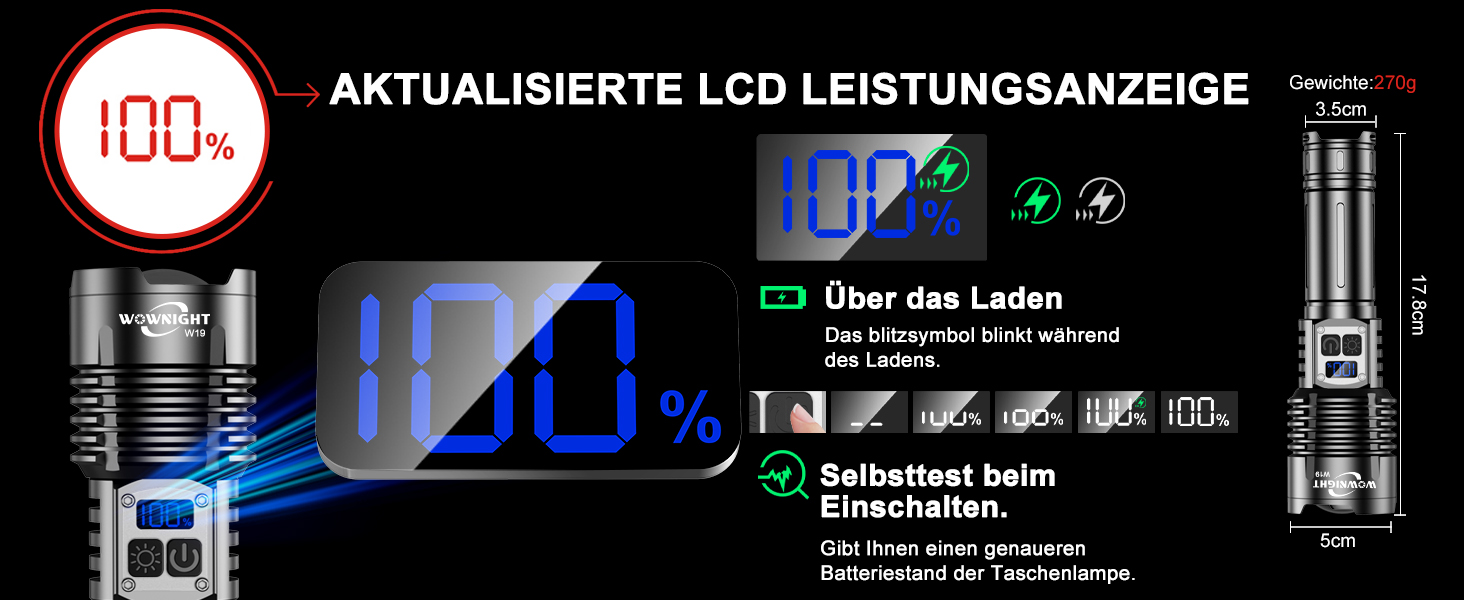 WOWNIGHT LED ліхтарик на акумуляторі 1000000 люмен, 2 режими, USB-C, тактичний, регулювання яскравості, налобний, для кемпінгу та надзвичайних ситуацій, чорний обсидіан