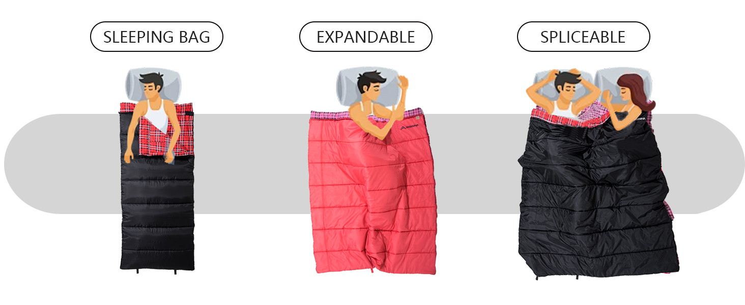 Спальний мішок BISINNA XL з бавовняного фланнелю для кемпінгу, 2-3 сезони, дорослий, чорний, 1.5 кг