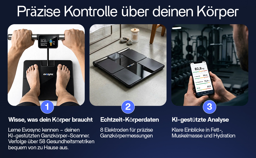 Розумні ваги для аналізу складу тіла Körperanalyse-Waage: 58 показників, 8 електродів, Bluetooth, додаток без підписки, мультикористувач, звітність