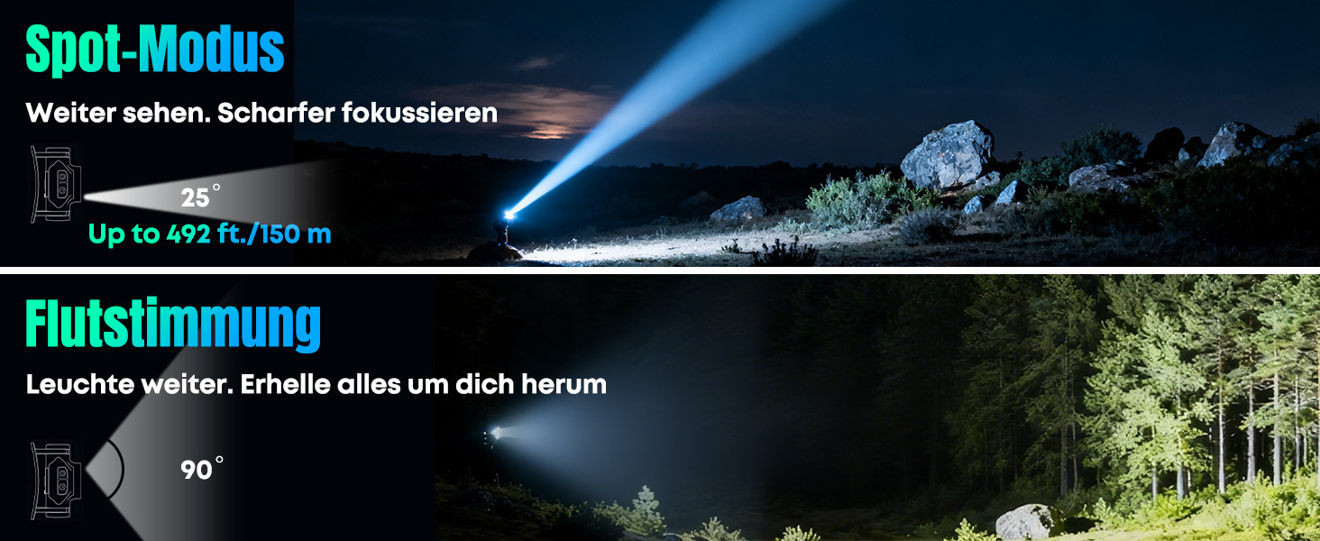 Фронтальний ліхтар Pawfly LED перезарядна, надяскравий, 4 режими, сенсор, магніт, IPX4, вологостійкий, для бігу, кемпінгу, риболовлі