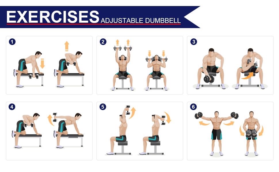 Регульовані гантелі 15 в 1: комплект 24-40 кг для силових та домашніх тренувань