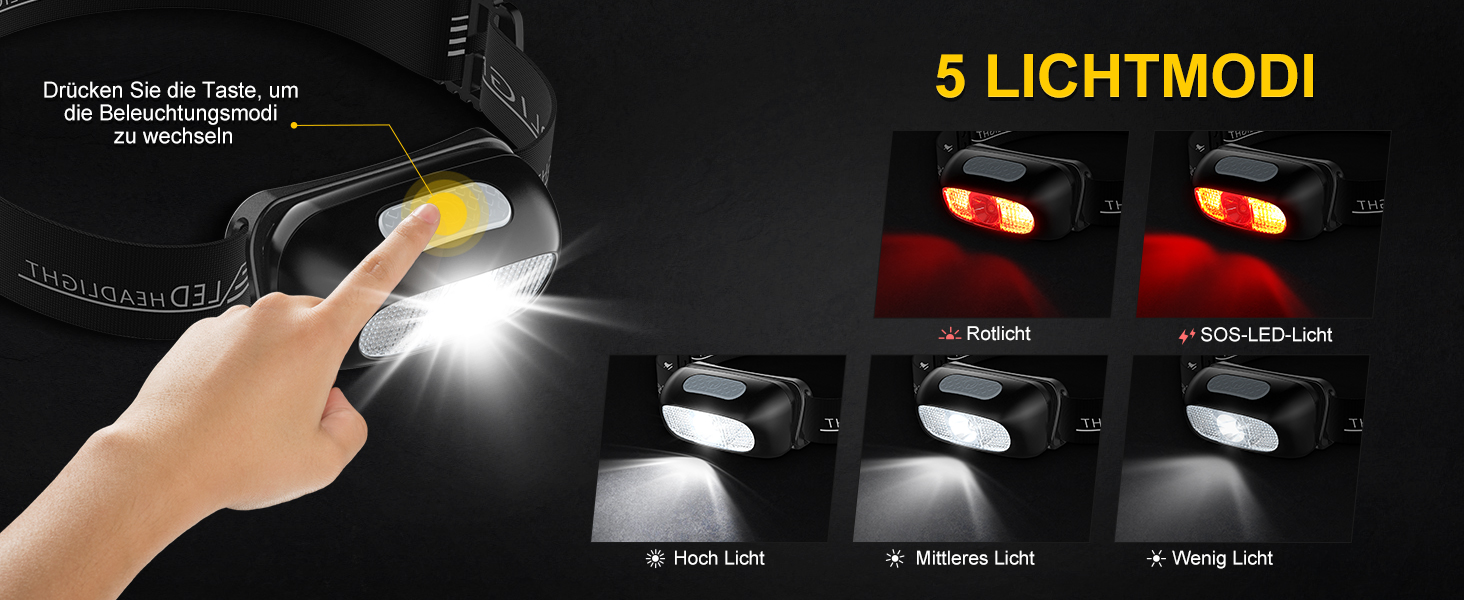 Налобний ліхтар LED, перезарядна модель з червоним світлом та 5 режимами, водонепроникний IPX4, регульований, для бігу, кемпінгу, велоспорту, 2 шт.