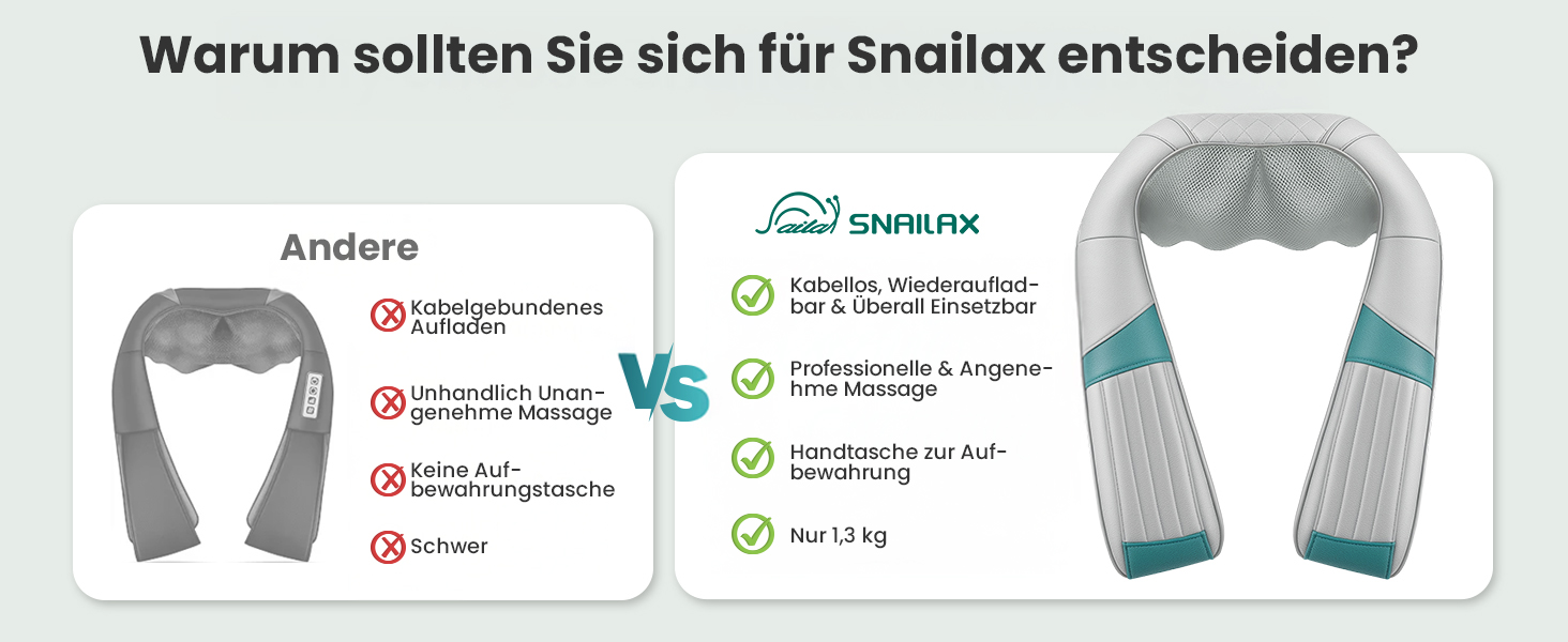 Масажер для шиї та плечей Snailax з підігрівом, акумуляторний Shiatsu 4D, для шиї, плечей, спини, подарунок, сірий та зелений