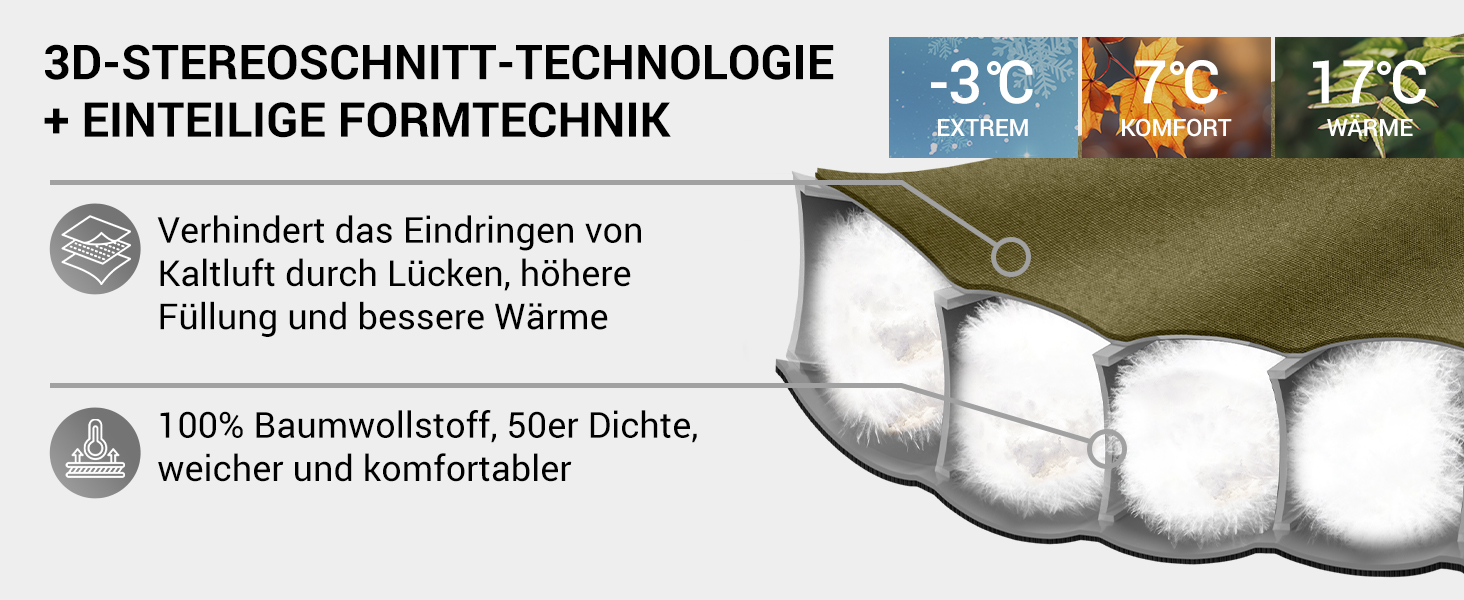 Сплячий мішок KingCamp для дорослих 3-в-1, XXL, бавовна, фланель, зимовий, знімний ковдра, легкий, теплий (пух & Coldmaster 640г)