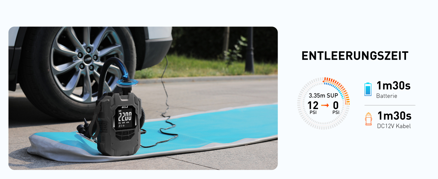 Електричний насос для сапбордів GICLE 22PSI з акумулятором Type-C, 36W, 12V DC для SUP, човнів, каяків, водних видів спорту - Сірий