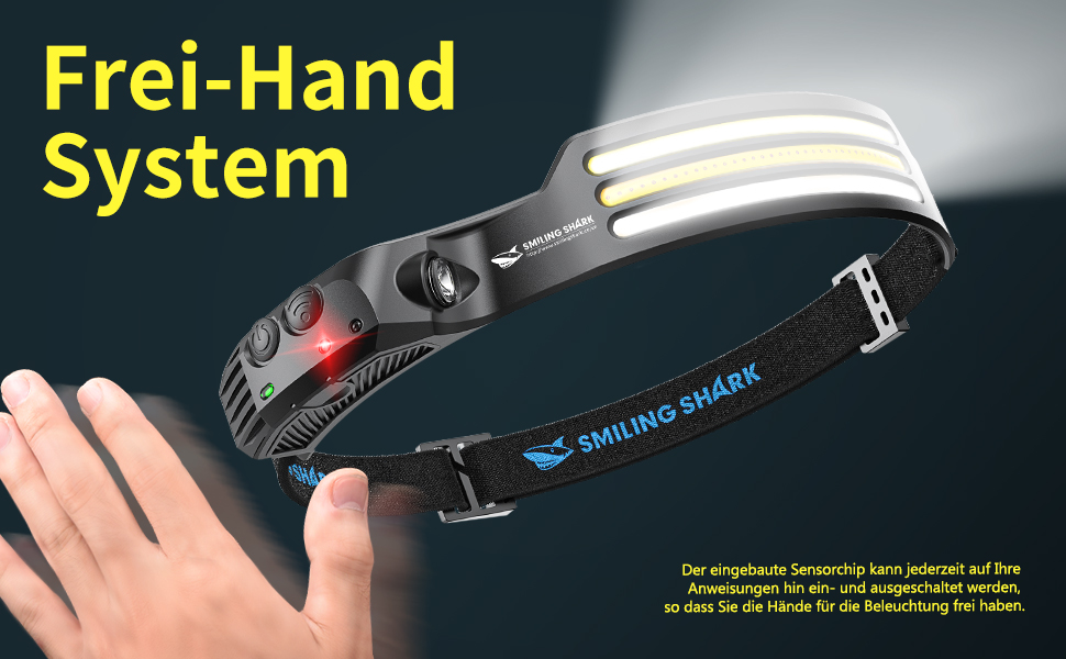 Налобний ліхтар Smiling Shark: 2 шт., 230° кут огляду, 3 LED, біле світло, водонепроникний, для бігу, кемпінгу