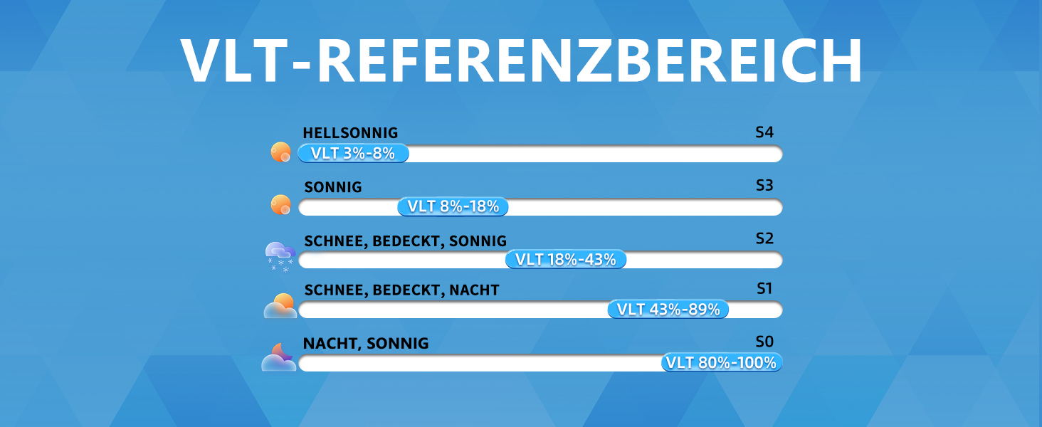 Окуляри для сноуборду та гірських лиж Innerking OTG, Anti-fog & UV400, з подвійним склом для корекції зору, чоловічі/жіночі/підліткові, чорний/срібний (VLT 11%)